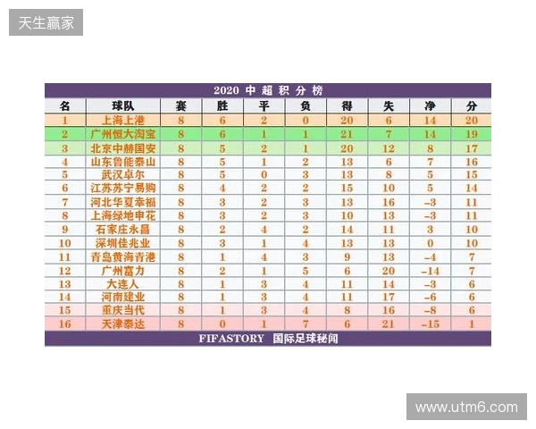 一目了然!2026赛季中超16队完整30轮赛程,铁杆球迷快收藏转发!